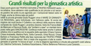 APRILE 2009