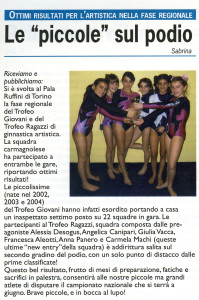 APRILE 2009
