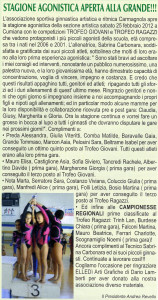 MARZO 2012